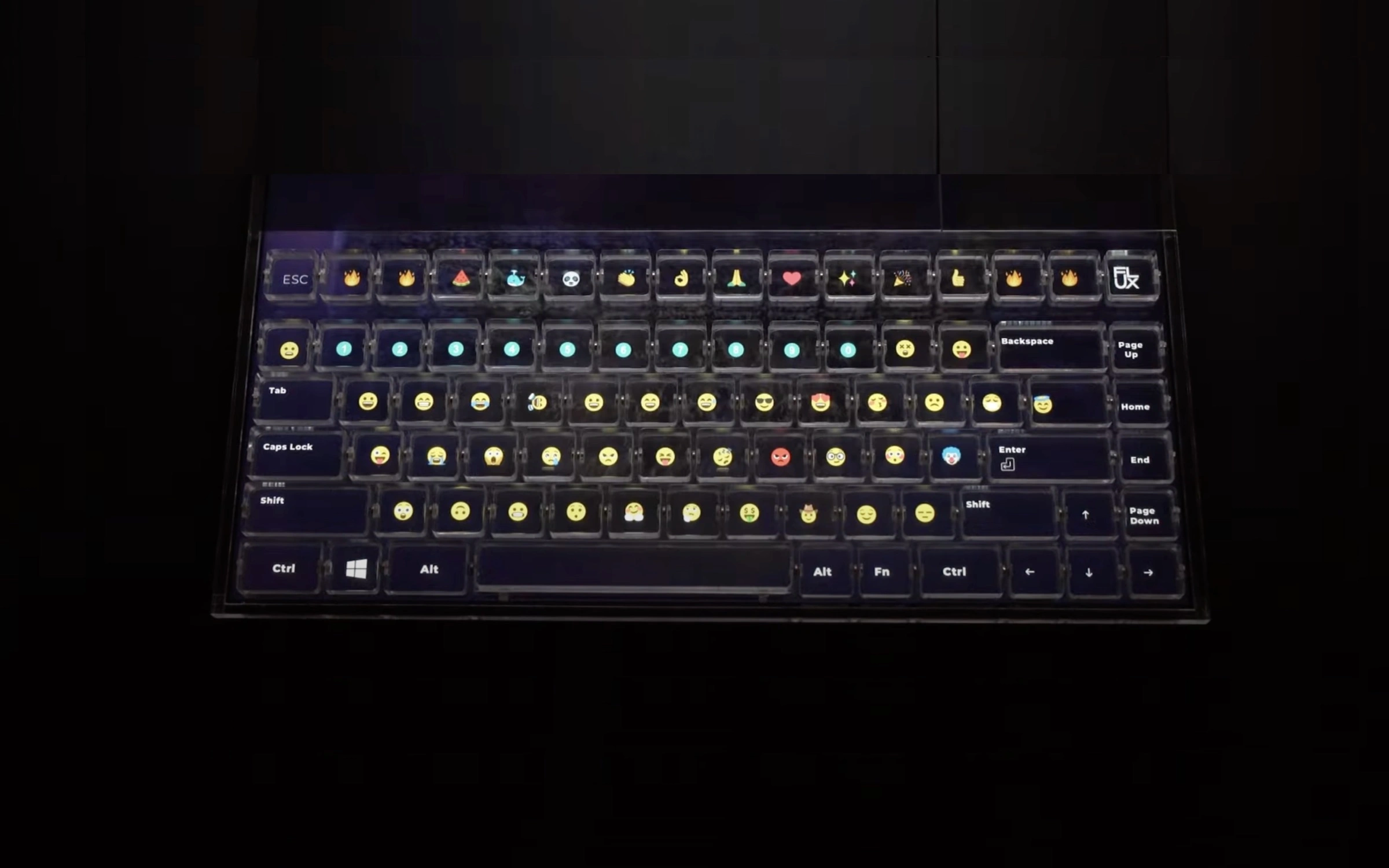 Flux Keyboard