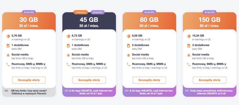 orange flex unlmtd nielimitowany internet nowy cennik plany