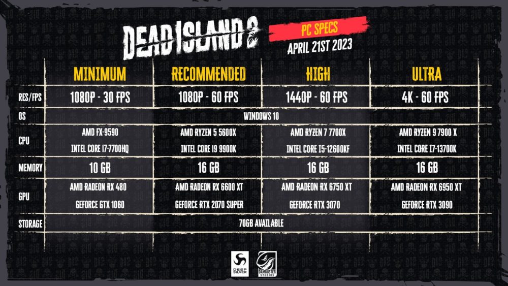 Dead Island 2 wymagania sprzętowe