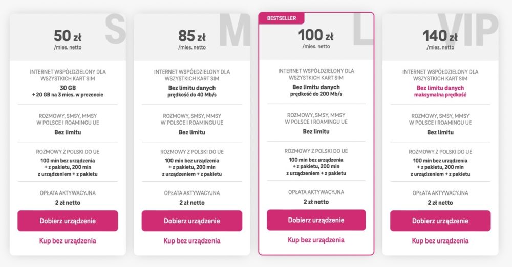 t-mobile magenta biznes s m l vip cennik oferta 2023