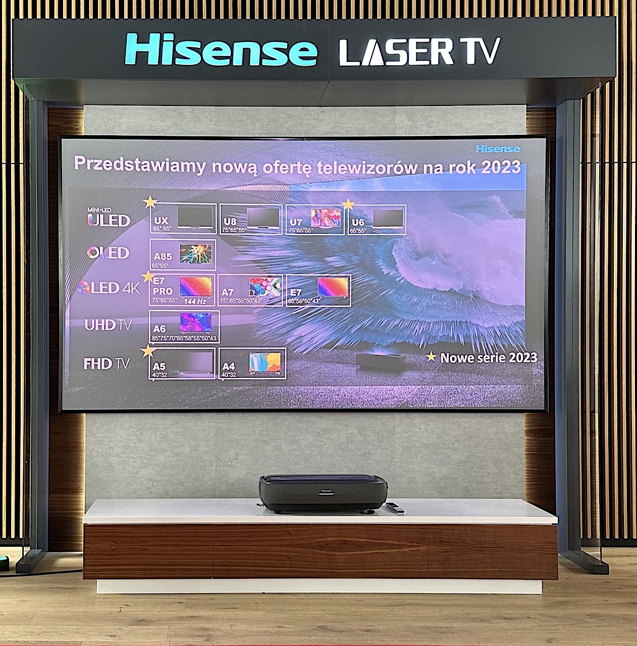 HiSense 2023 telewizory Laser TV 