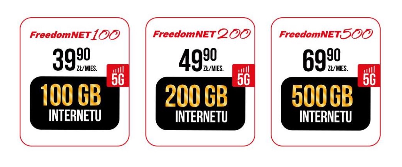 Cennik oferty Premium Mobile na internet mobilny FreedomNET