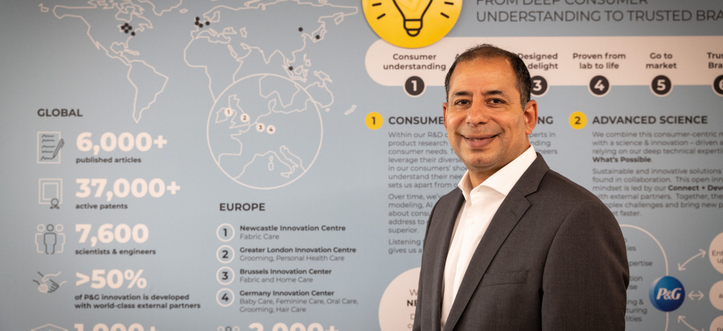 Victor Aguilar, Dyrektor ds. Badań, Rozwoju i Innowacji P&G