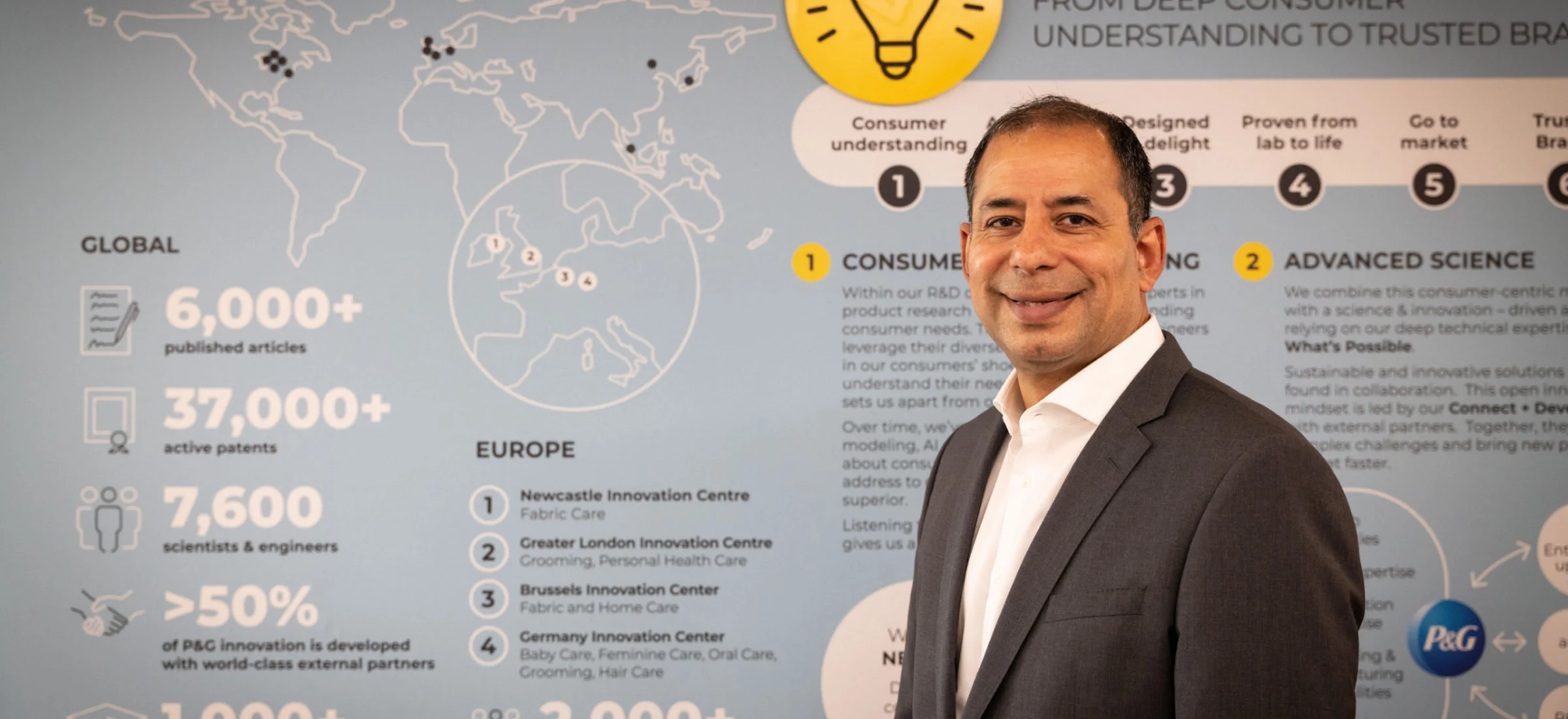Victor Aguilar, Dyrektor ds. Badań, Rozwoju i Innowacji P&G