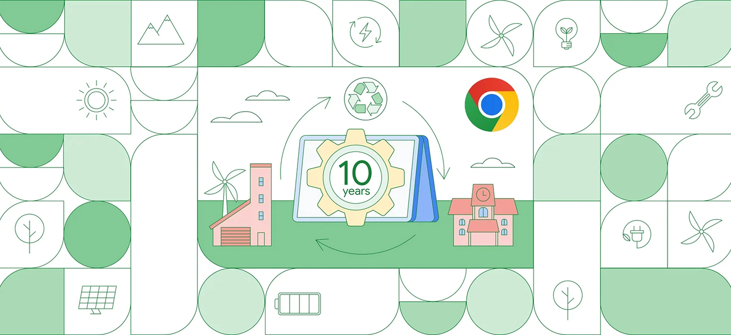 Chromebooki czas aktualizacji