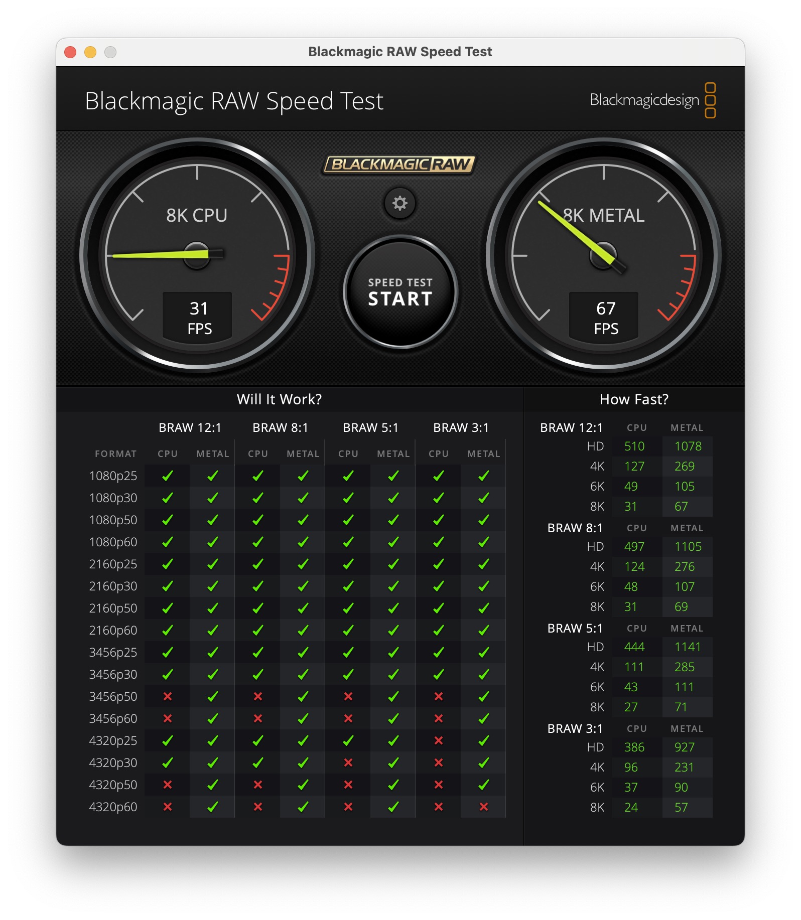 macbook air 2024 raw speed test class="wp-image-4519254"