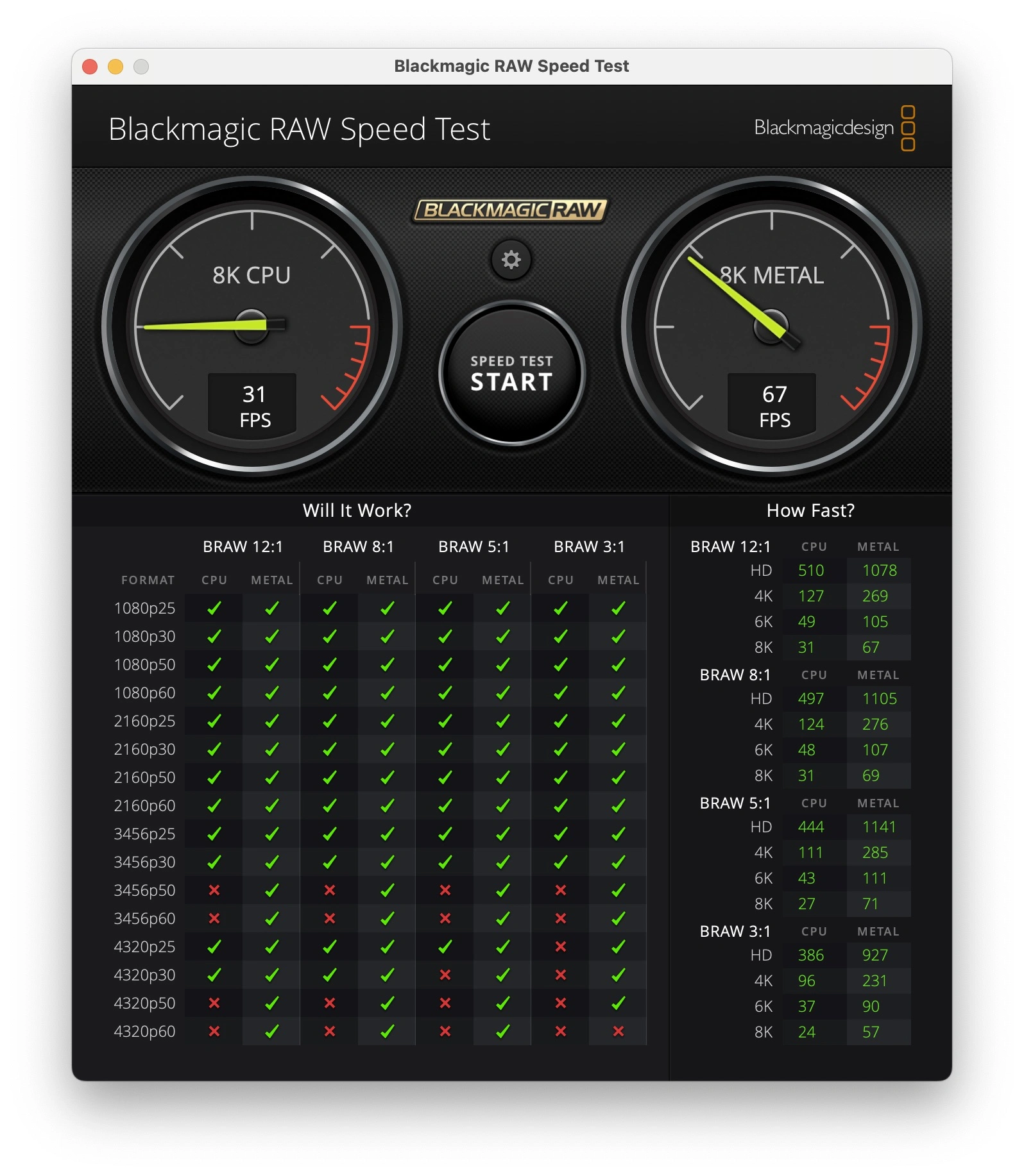 macbook air 2024 raw speed test class="wp-image-4519254" 