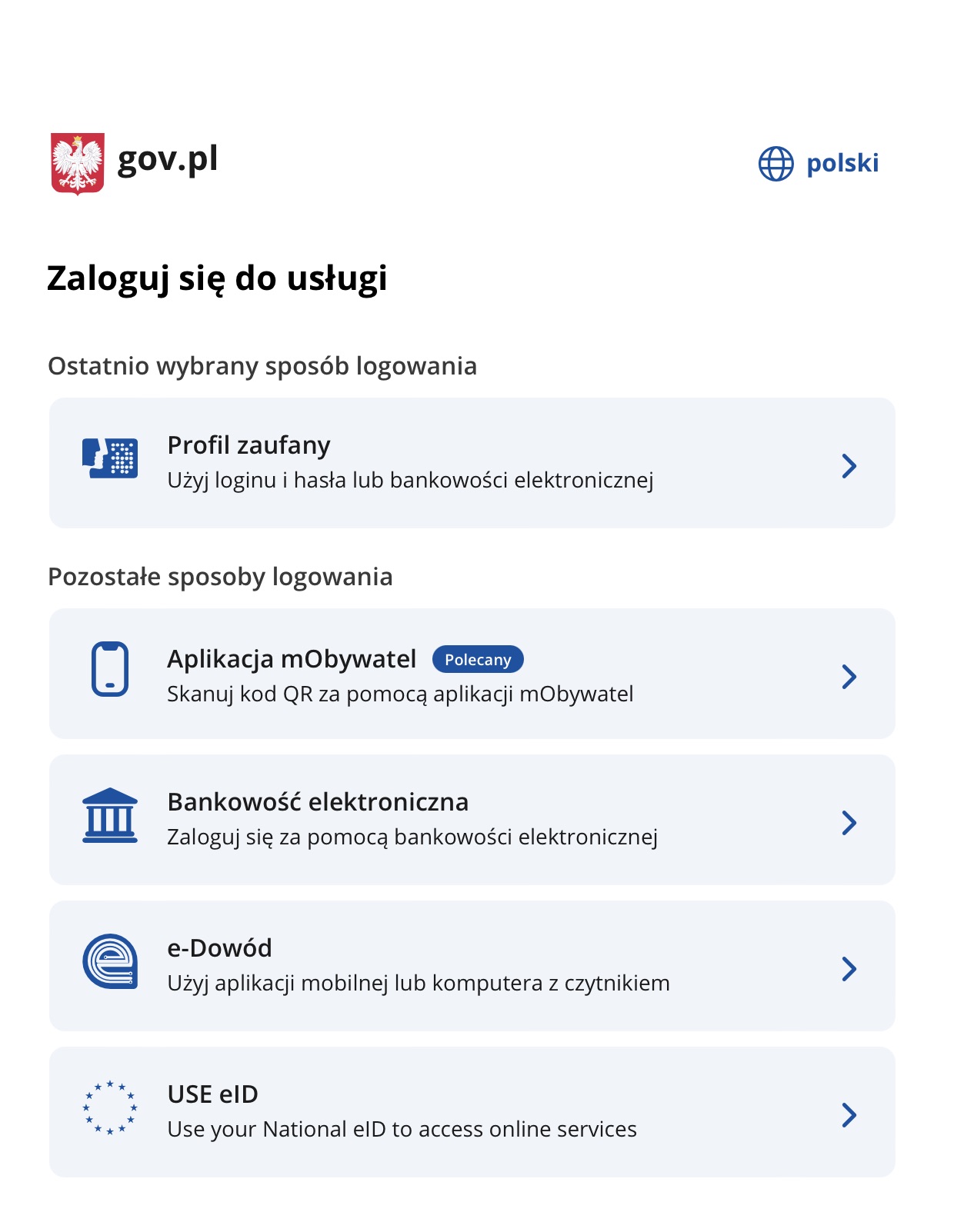 gov.pl lista sposobów logowania