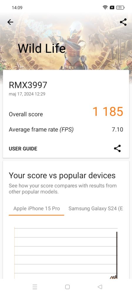 realme 12x 5G - 3DMark, Wild Life