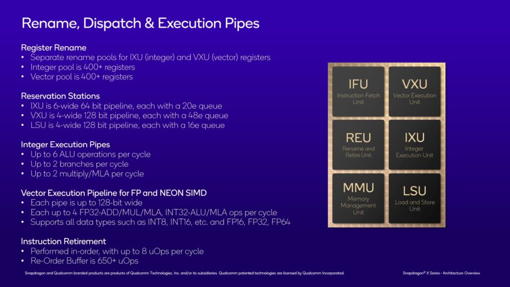 Snapdragon X - przetwarzanie instrukcji