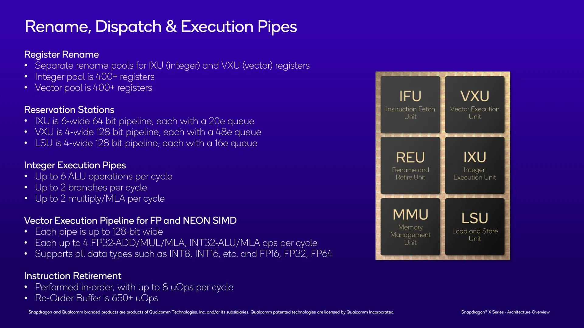 Snapdragon X - przetwarzanie instrukcji
