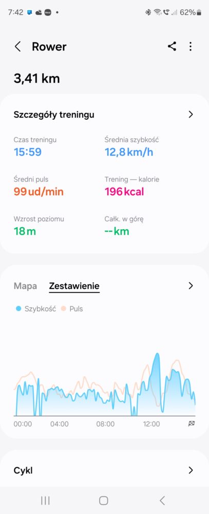Galaxy Watch 7 - zapis po jeździe rowerem