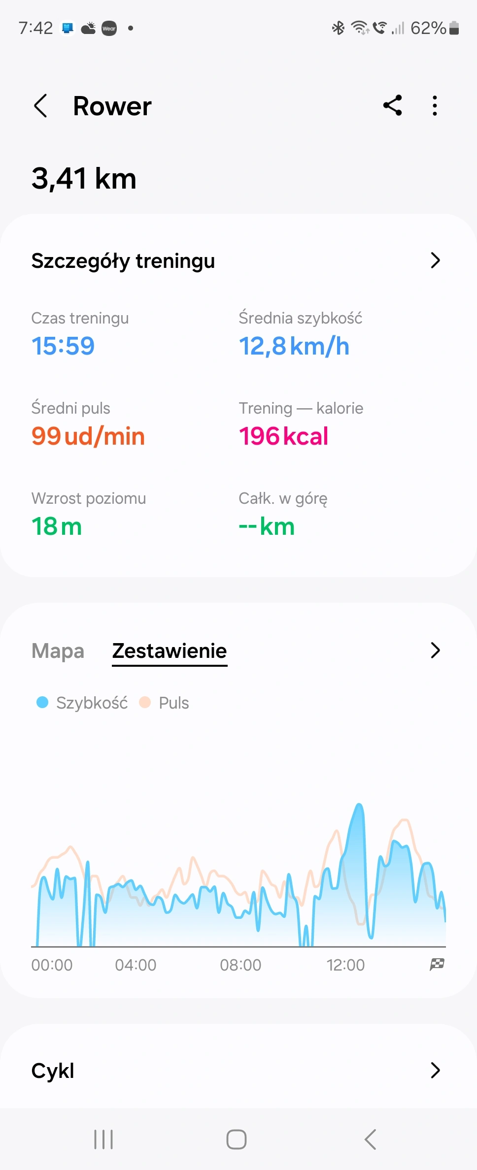 Galaxy Watch 7 - zapis po jeździe rowerem