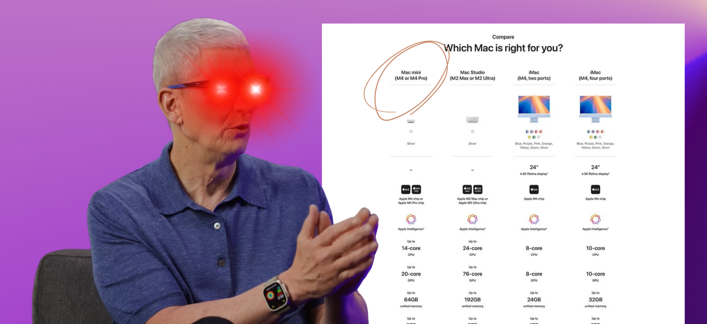 Oto nowy Mac mini. Amazon puścił parę i wiadomo już prawie wszystko