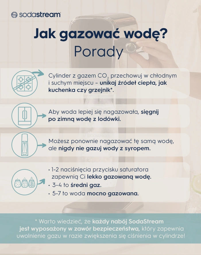 Jak gazować wodę? Porady - infografika. 