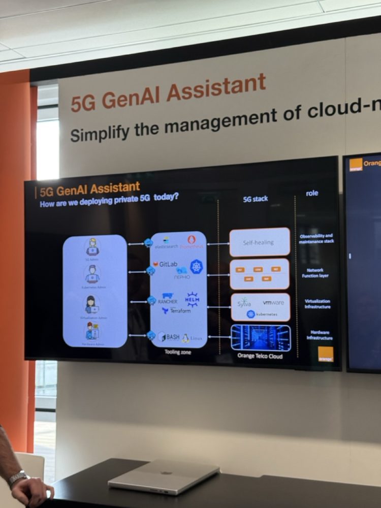 https://ocs-pl.oktawave.com/v1/AUTH_2887234e-384a-4873-8bc5-405211db13a2/spidersweb/2024/11/5g-genAI-Assisstant-orange-1-750x1000.jpeg