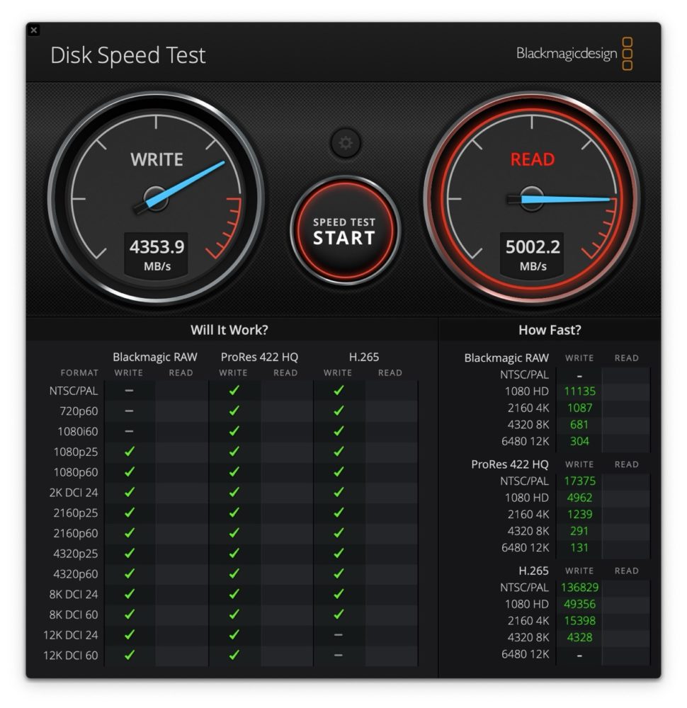 https://ocs-pl.oktawave.com/v1/AUTH_2887234e-384a-4873-8bc5-405211db13a2/spidersweb/2024/12/mac-mini-apple-m4-pro-blackmagic-disk-speed-test-970x1000.jpeg
