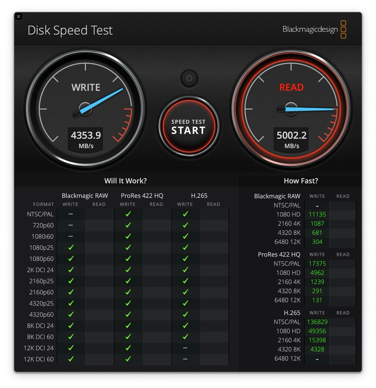 https://ocs-pl.oktawave.com/v1/AUTH_2887234e-384a-4873-8bc5-405211db13a2/spidersweb/2024/12/mac-mini-apple-m4-pro-blackmagic-disk-speed-test.jpeg
