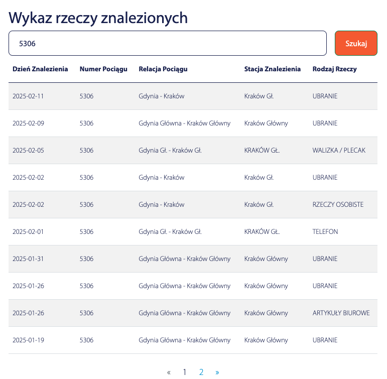 W wyszukiwarce warto wpisać numer pociągu, którym podróżowaliśmy. We wtorek gościłem w 5306, więc go sprawdziłem na potrzeby materiału
