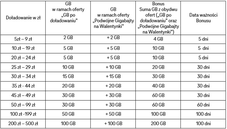 https://ocs-pl.oktawave.com/v1/AUTH_2887234e-384a-4873-8bc5-405211db13a2/spidersweb/2025/02/t-mobile-promo-walentynki-2025.jpg