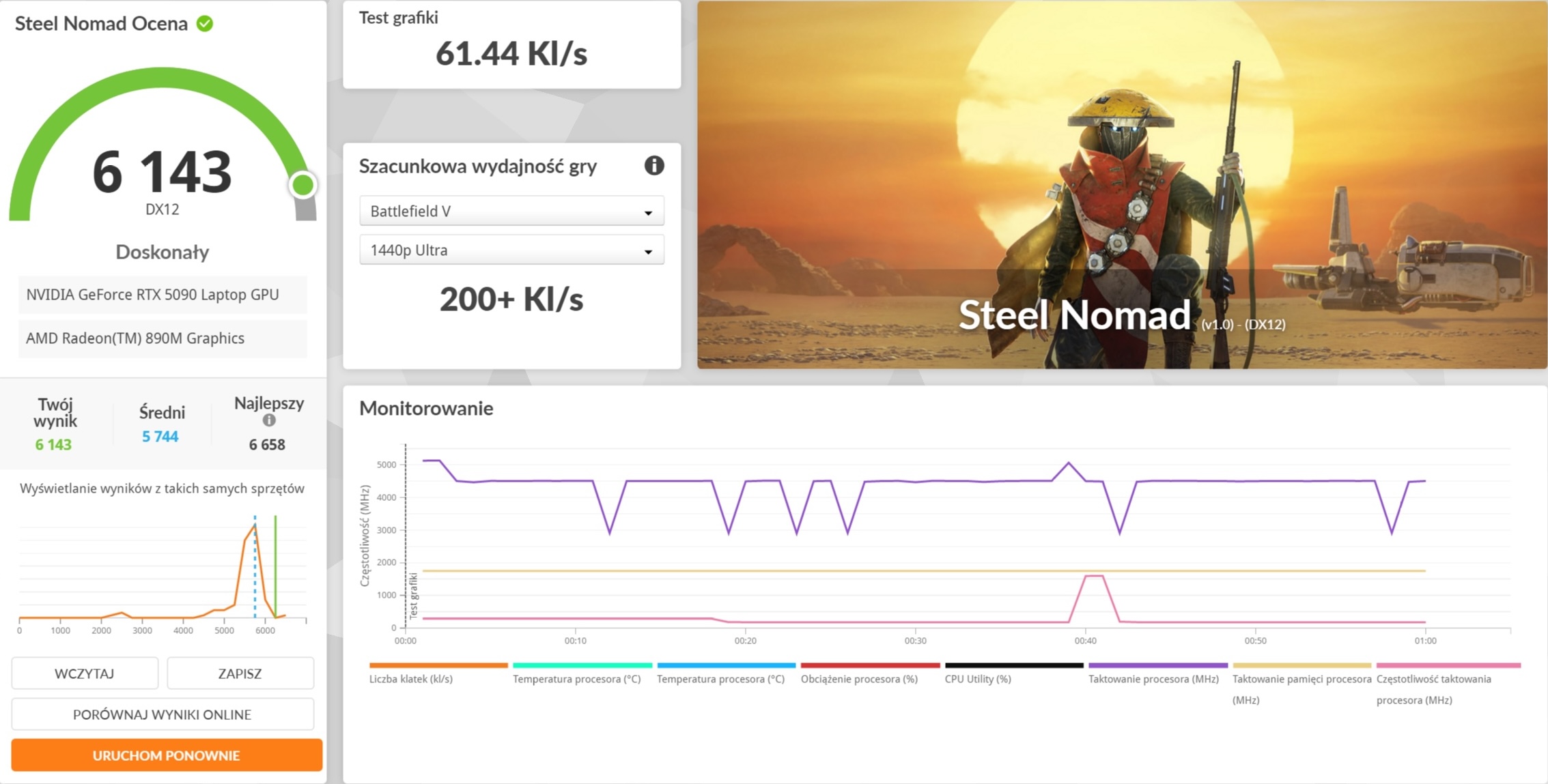 Razer Blade 16 2025 Steel Nomad