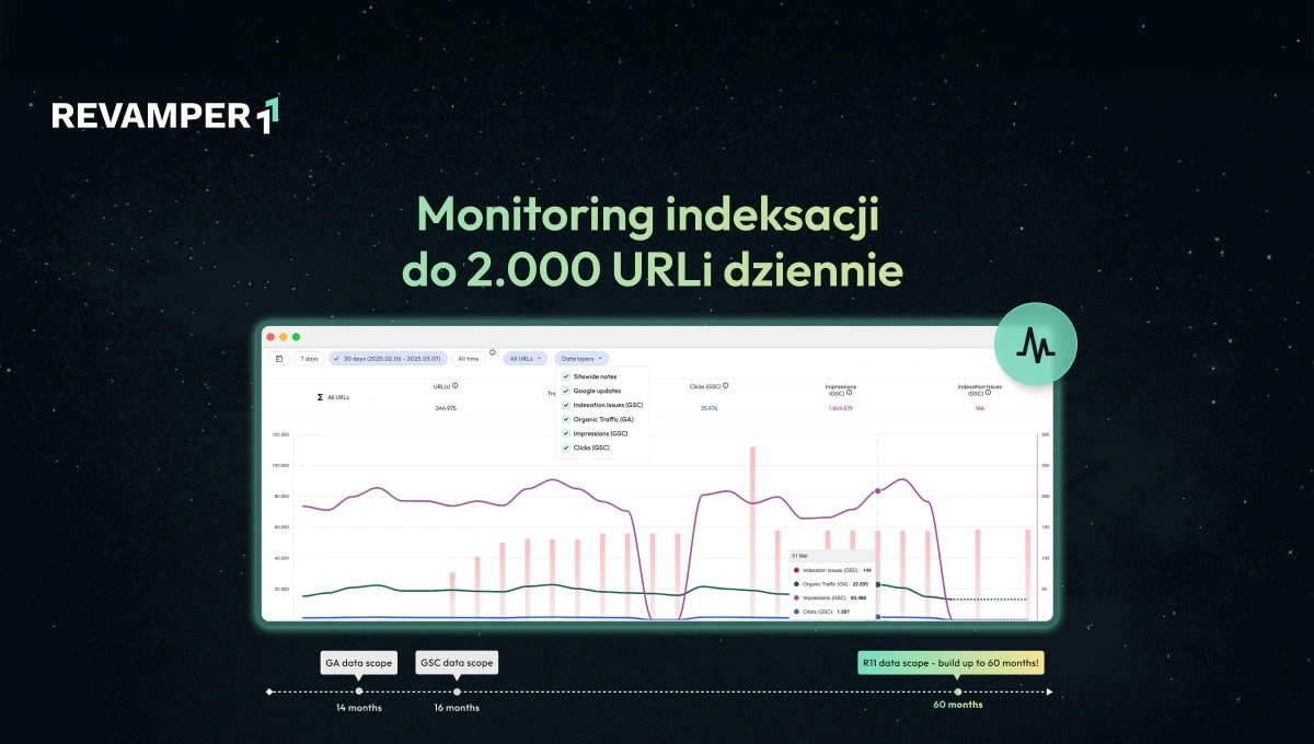 Nowa technologia w automatyzacji SEO. Jak efektywnie prowadzić analitykę w 2025 roku?
