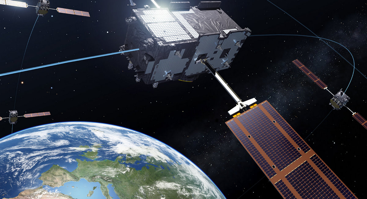 satelity systemu Galileo