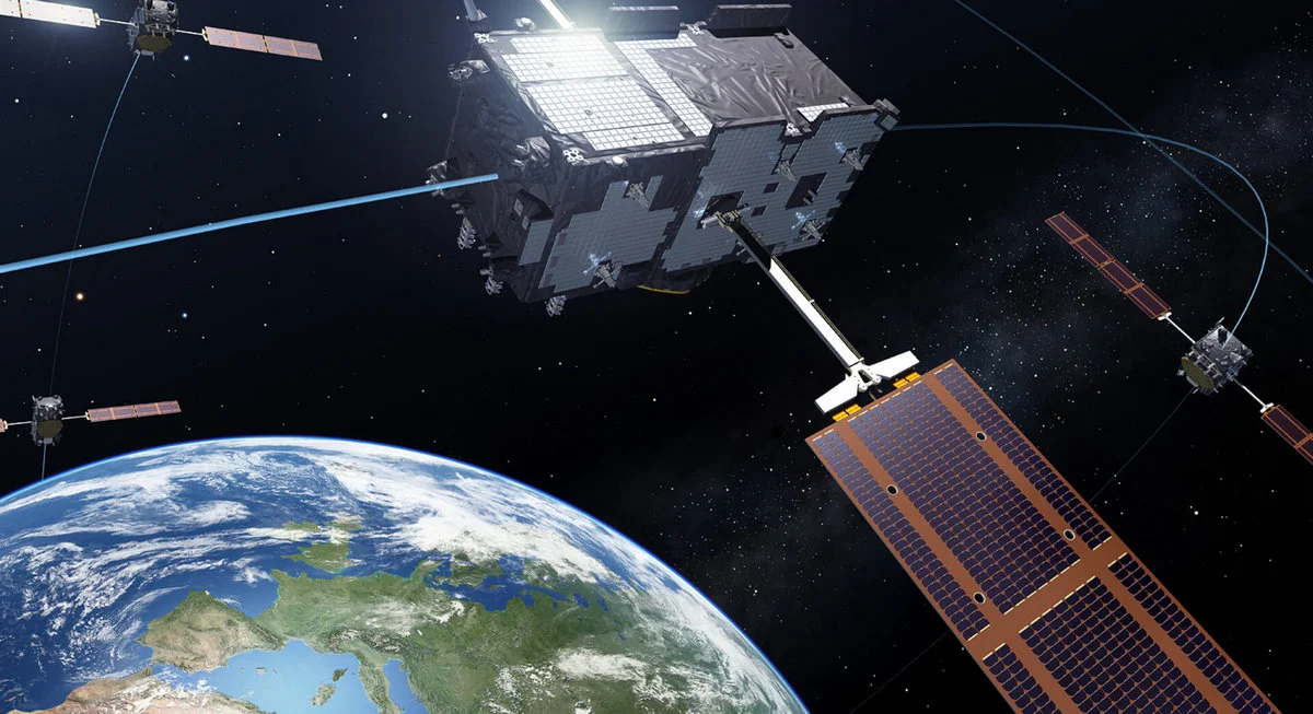 satelity systemu Galileo