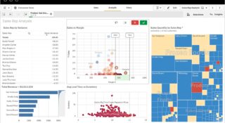 Zamień Excela na Qlik Sense – Business Intelligence, który daje przewagę w analizie danych