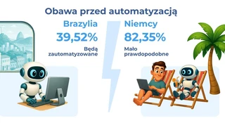 Przyszłość pracy w 2050 roku – sztuczna inteligencja zamiast rekrutera, spotkania w metawersum i brak tradycyjnych biur