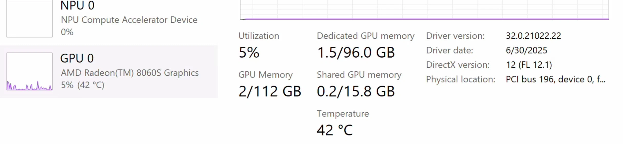 https://cdn-sw.spidersweb.pl/2025/07/llm-na-laptopie-ryzen-2.jpg