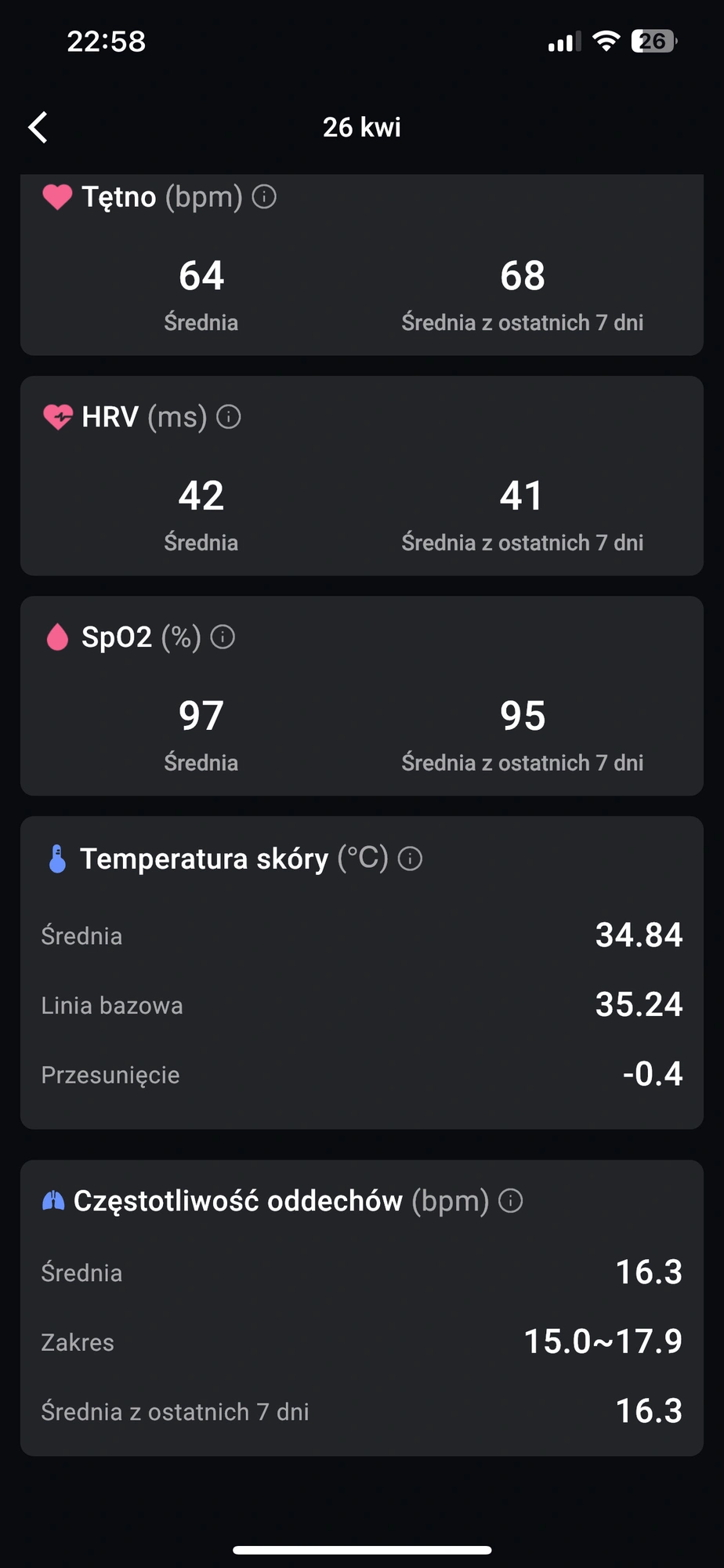 https://cdn-sw.spidersweb.pl/2025/07/ringconn-gen-2-aplikacja-1.jpg