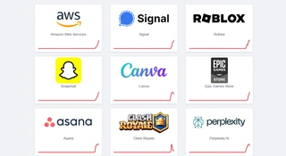 Awaria AWS paraliżuje popularne aplikacje i gry