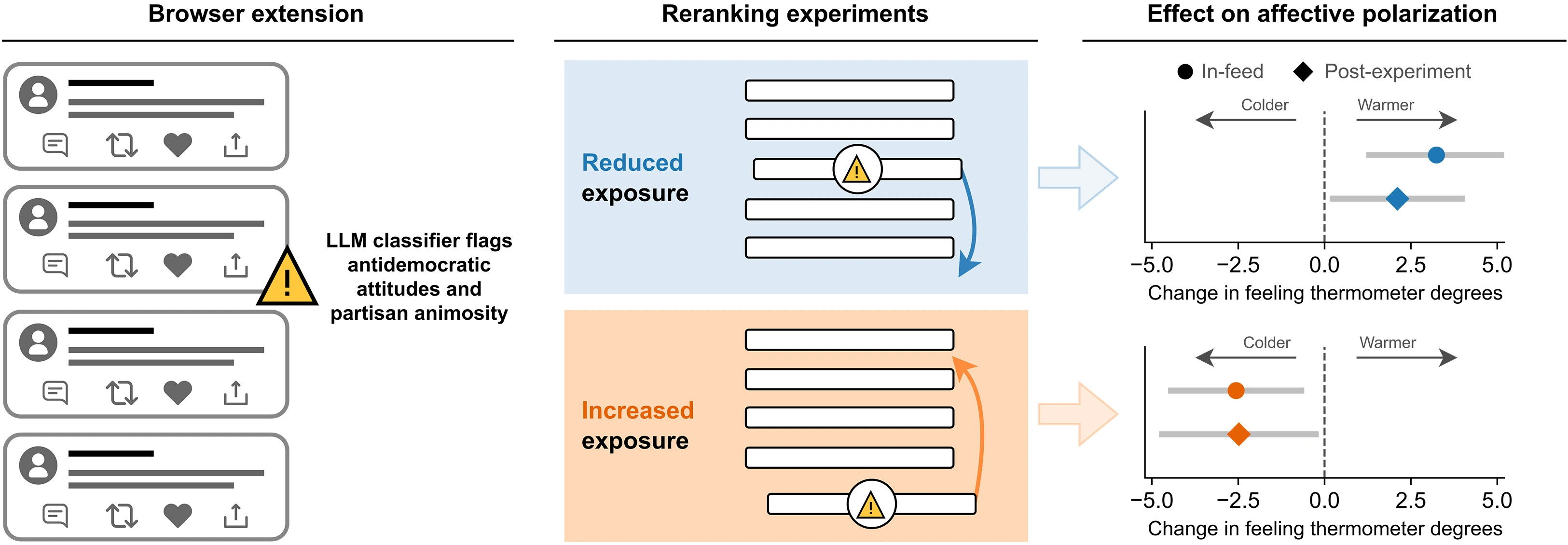  class="wp-image-5653145" 