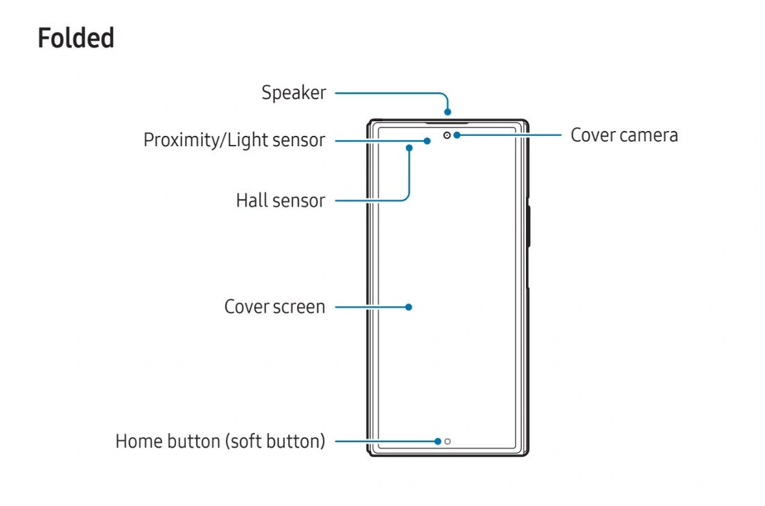 Galaxy Z Trifold złożony (front)