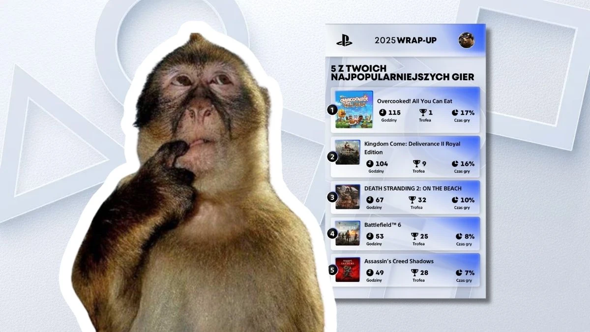 Twoje PS5 wie o tobie więcej, niż myślisz. Ruszyło wielkie podsumowanie roku