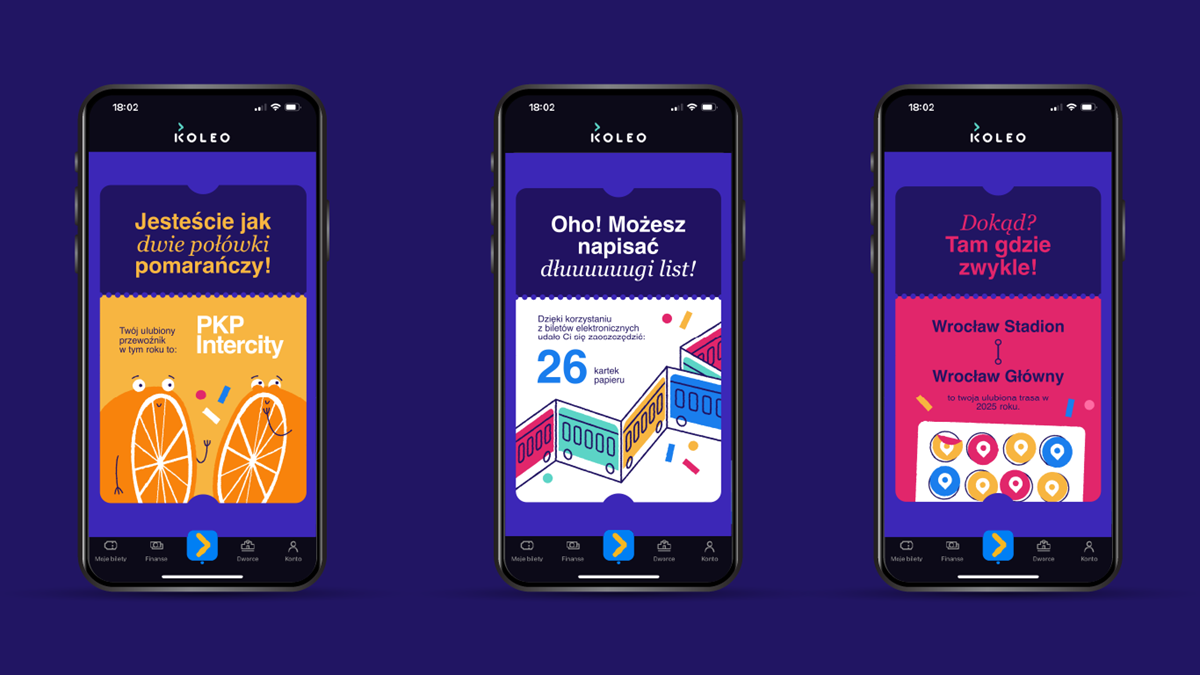 Żadne Spotify czy YouTube. Koleo ma najlepsze podsumowanie roku