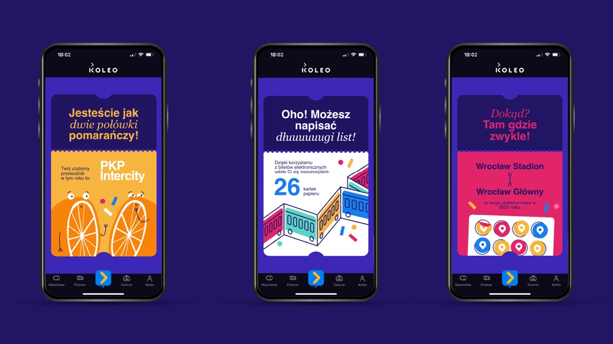 koleo podsumowanie roku