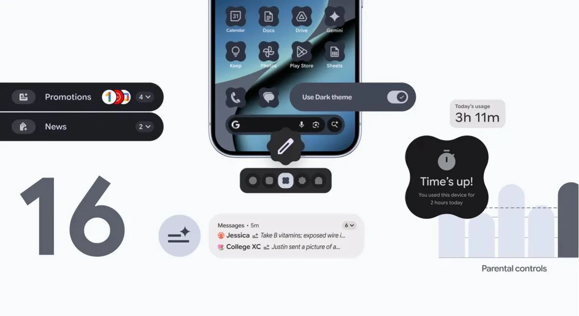 Sztuczna inteligencja Google powiadomienia