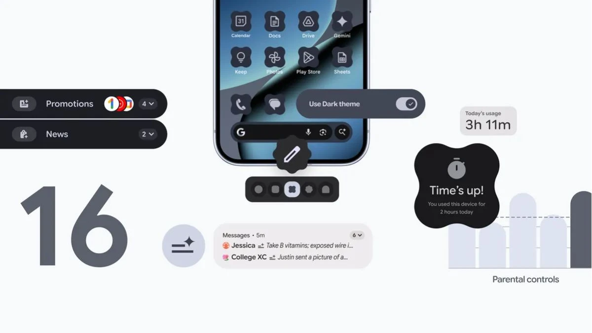 Sztuczna inteligencja Google powiadomienia