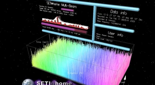 Milion domowych PC szukało ET. Oto 100 podejrzanych