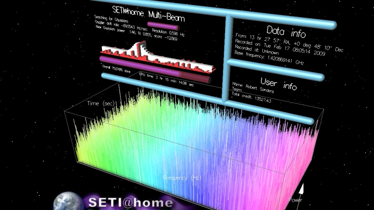 Domowe pecety szukały obcych. Piknęło coś interesującego i spojrzą tam teleskopy