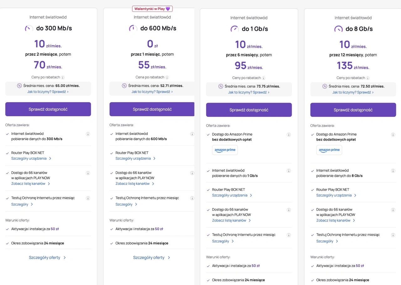 Światłowód dla graczy tani Play