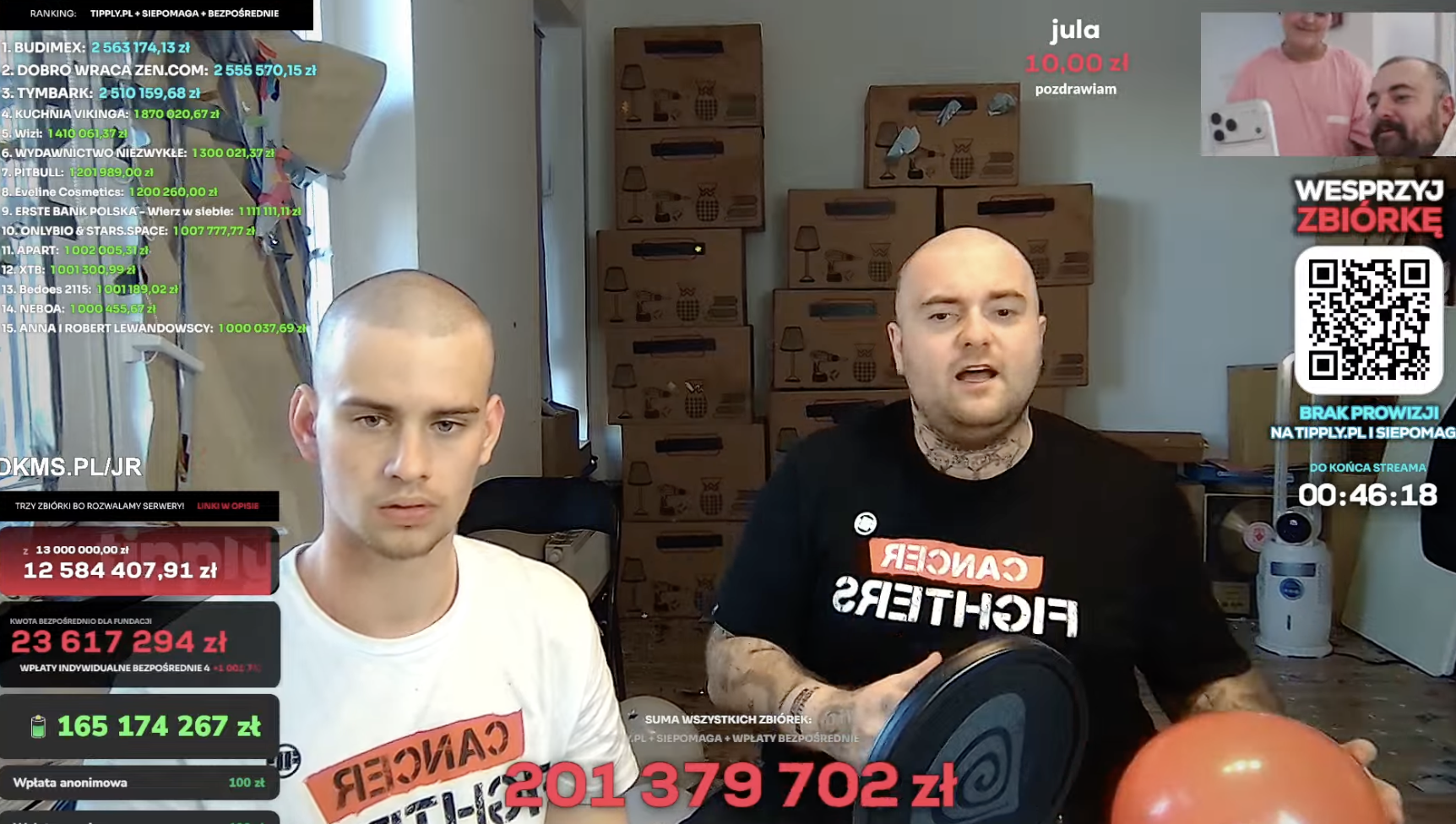 Łatwogang to nowy Owsiak. Jego akcja to wielki środkowy palec pokazany starym mediom