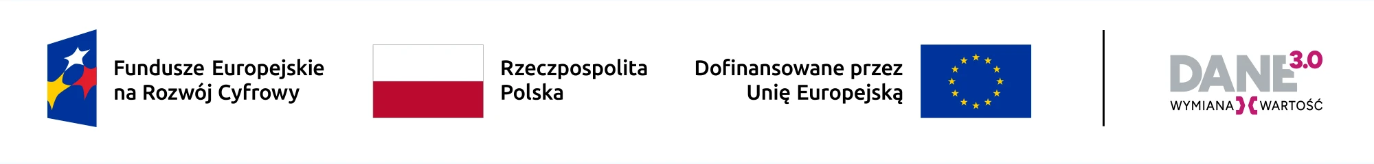 Grafika z logotypami: Fundusze Europejskie, Rzeczpospolita Polska, Unia Europejska oraz Dane 3.0 Wymiana Wartość. 