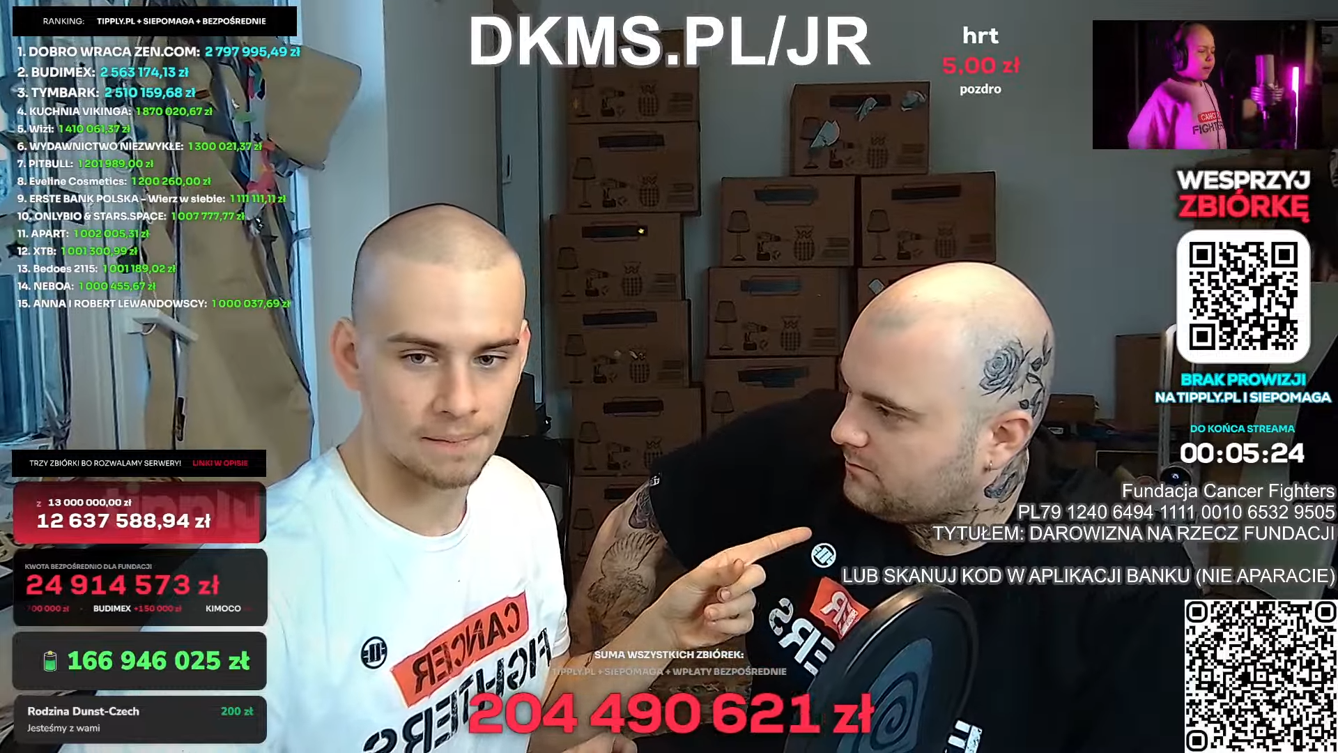 Koniec WOŚP jakiego znamy. Młodzi ludzie chcą bohaterów jak Łatwogang