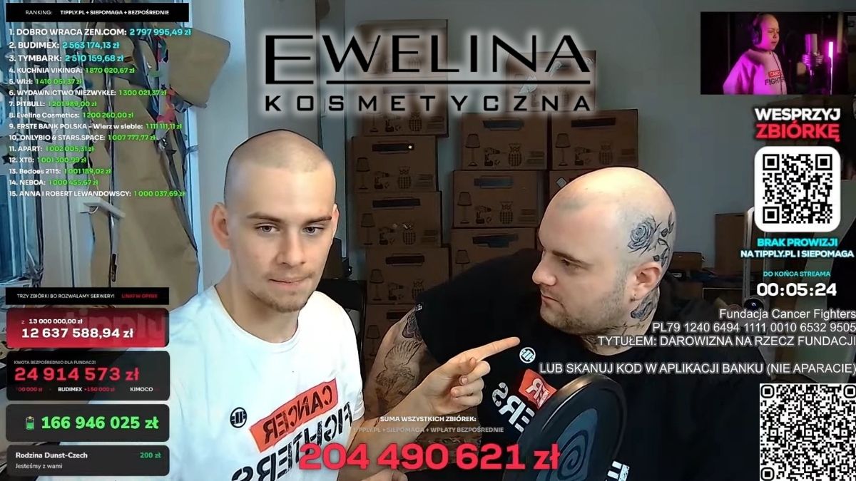 Eveline to teraz Ewelina. Tak się wygrywa polski internet