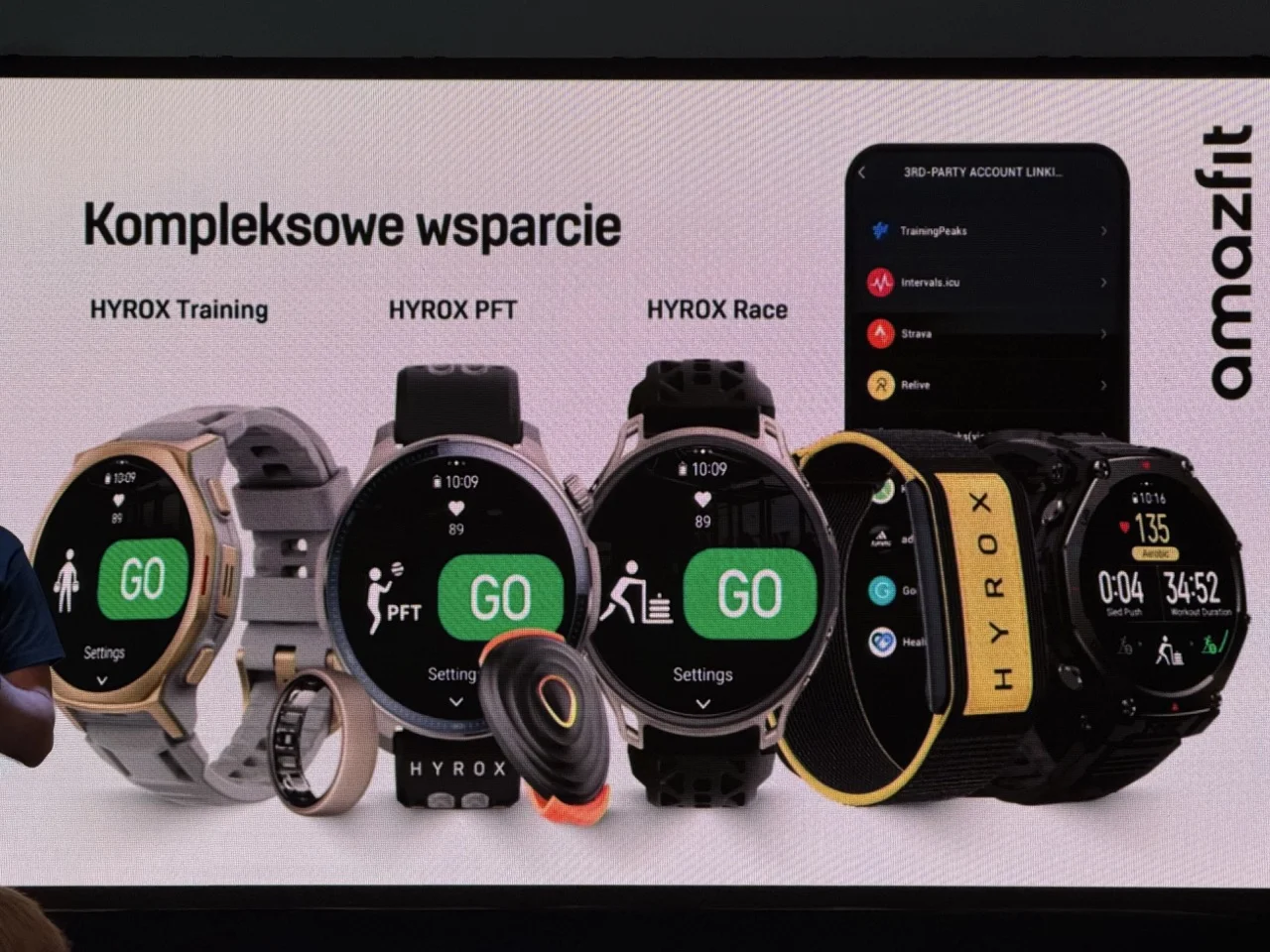 https://cdn-sw.spidersweb.pl/2026/04/hyrox-warsaw-amazfit-11.jpeg
