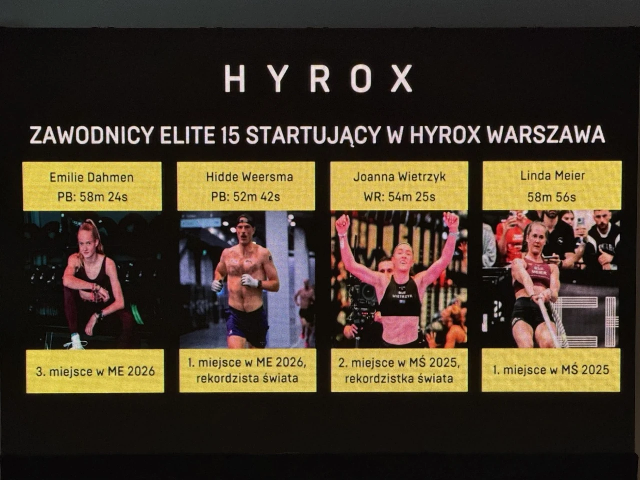https://cdn-sw.spidersweb.pl/2026/04/hyrox-warsaw-amazfit-8b.jpeg
