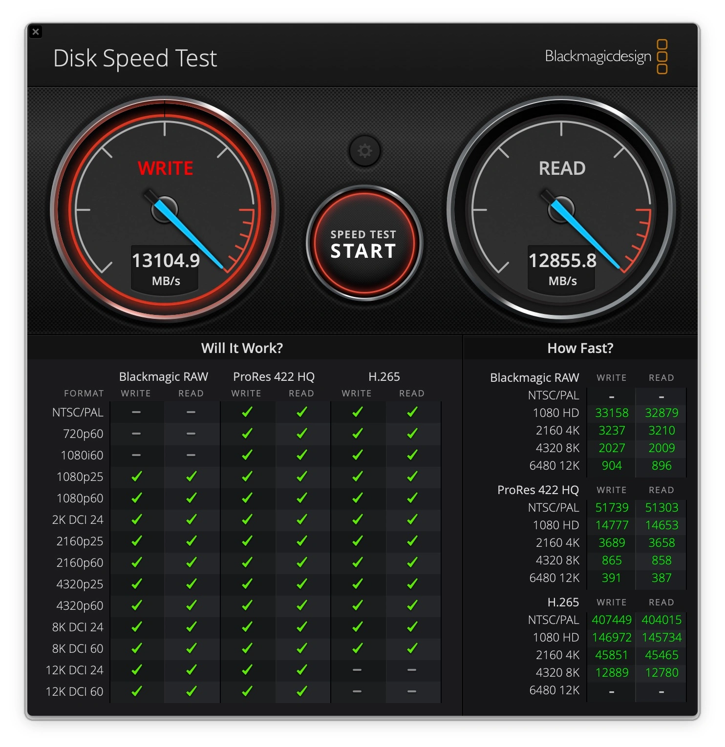 https://cdn-sw.spidersweb.pl/2026/04/macbook-pro-blackmagic-disk-speed-test-benchmark.jpeg
